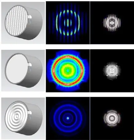 ansys ls-dyna接触方式